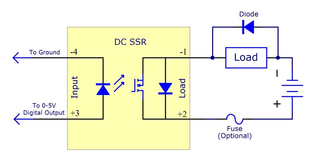 Understanding solid state relay diagram improves accurate circuit ...