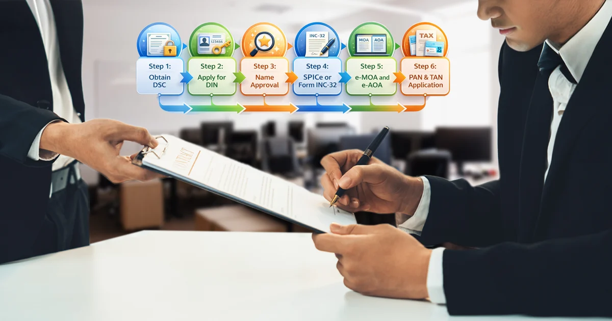 Online Registration